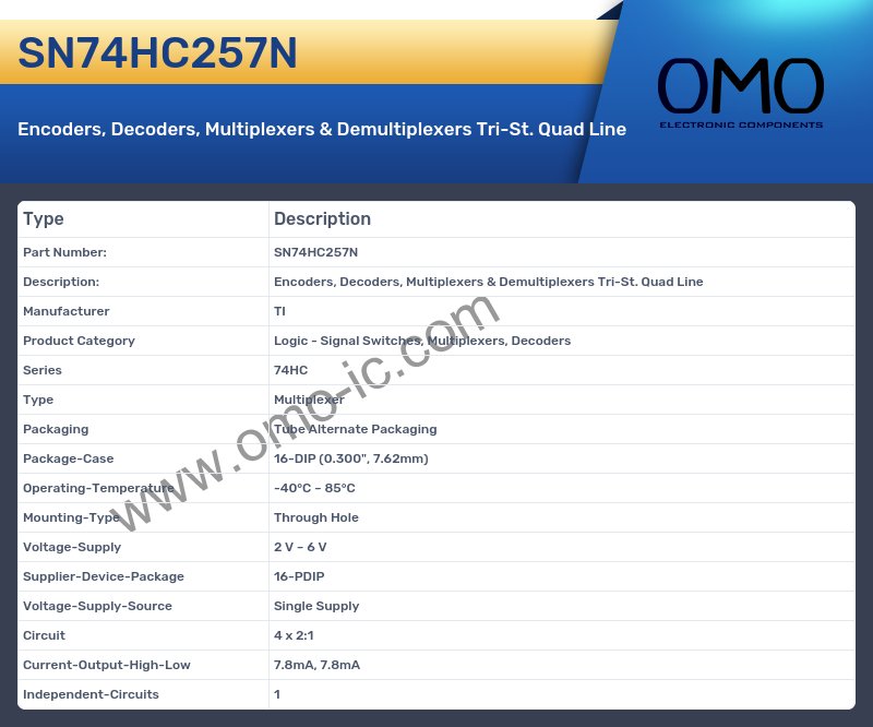SN74HC257N