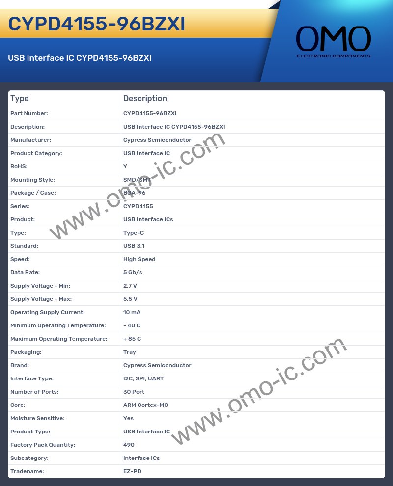 CYPD4155-96BZXI