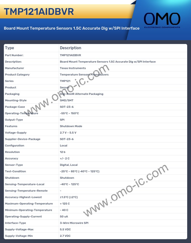 TMP121AIDBVR