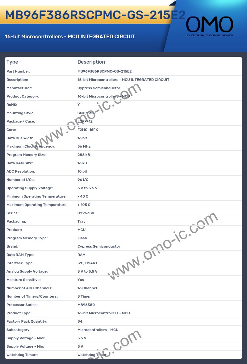 MB96F386RSCPMC-GS-215E2