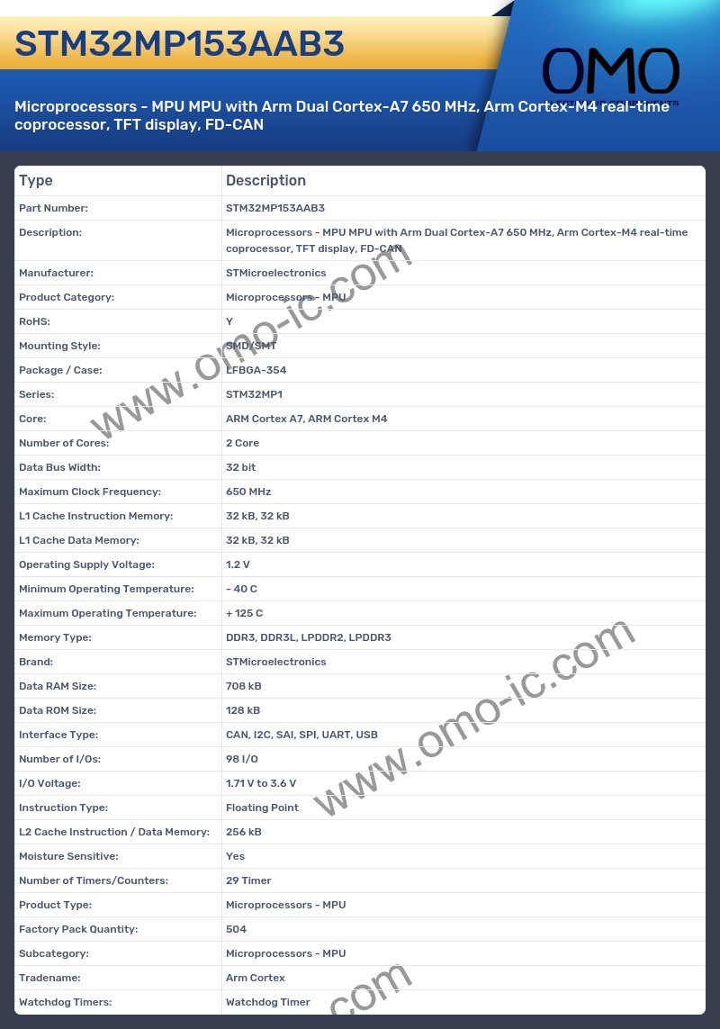 STM32MP153AAB3