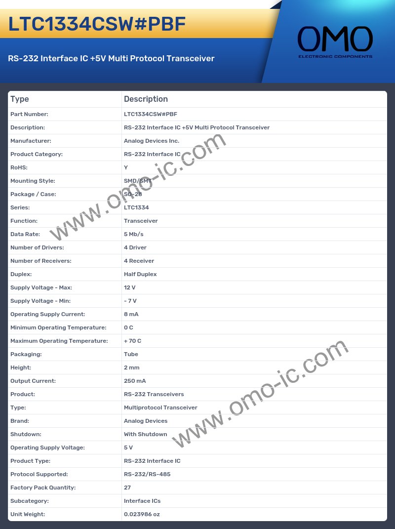 LTC1334CSW#PBF