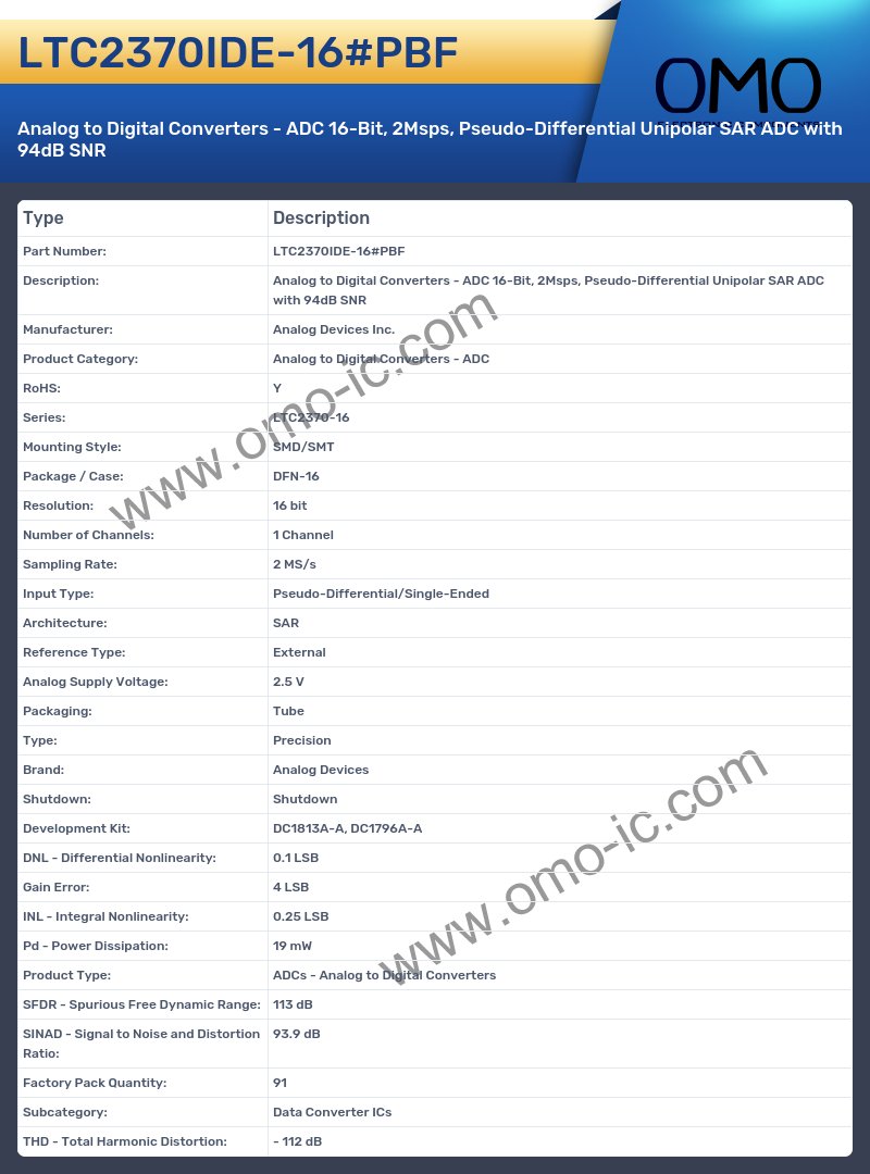 LTC2370IDE-16#PBF