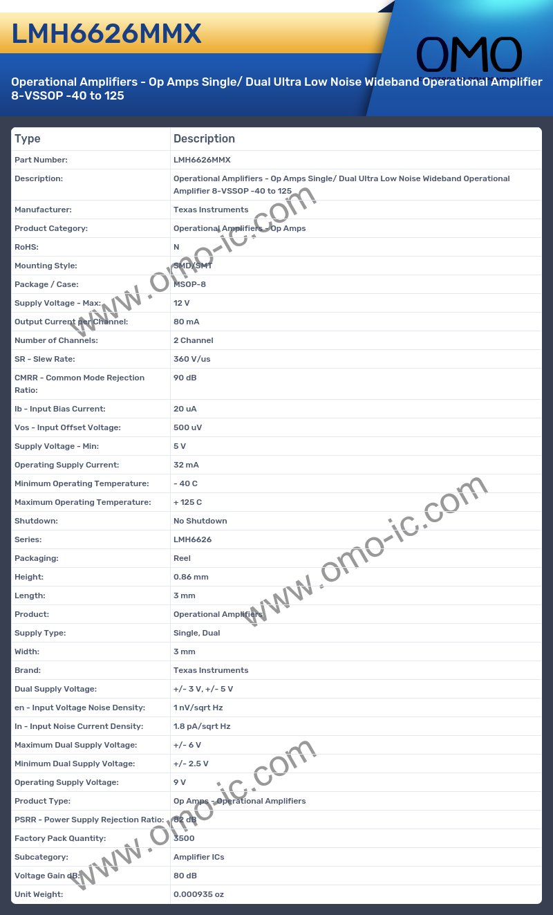 LMH6626MMX
