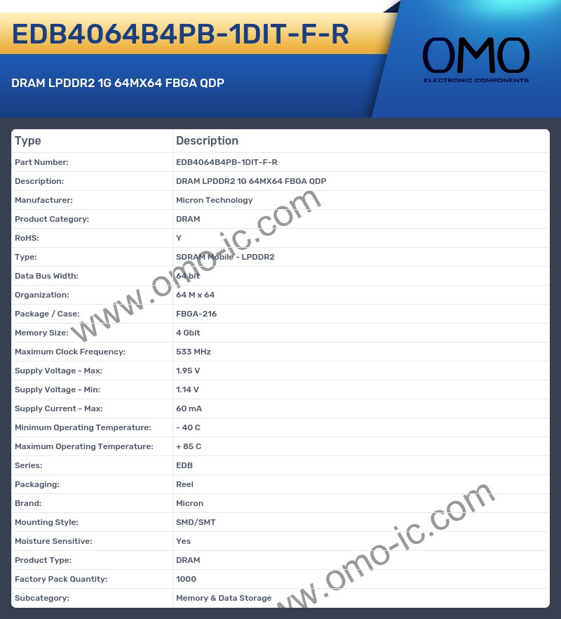 EDB4064B4PB-1DIT-F-R