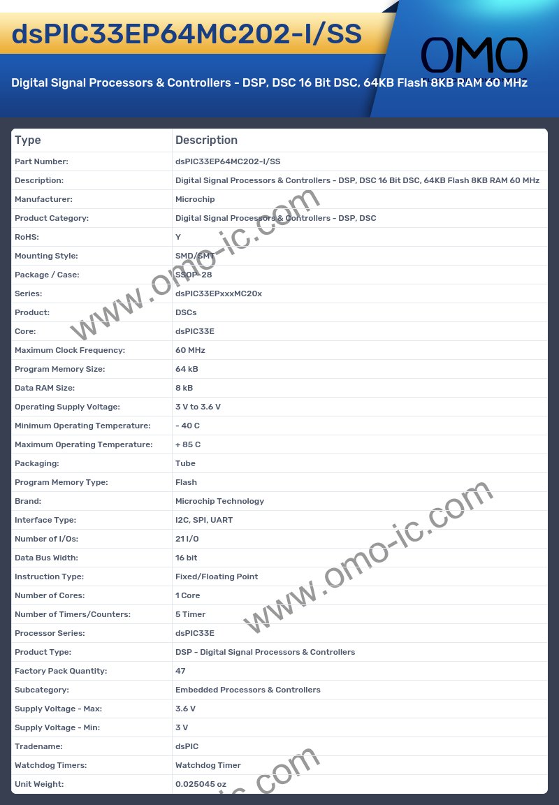 dsPIC33EP64MC202-I/SS