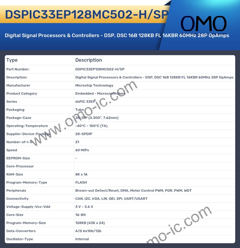 DSPIC33EP128MC502-H/SP