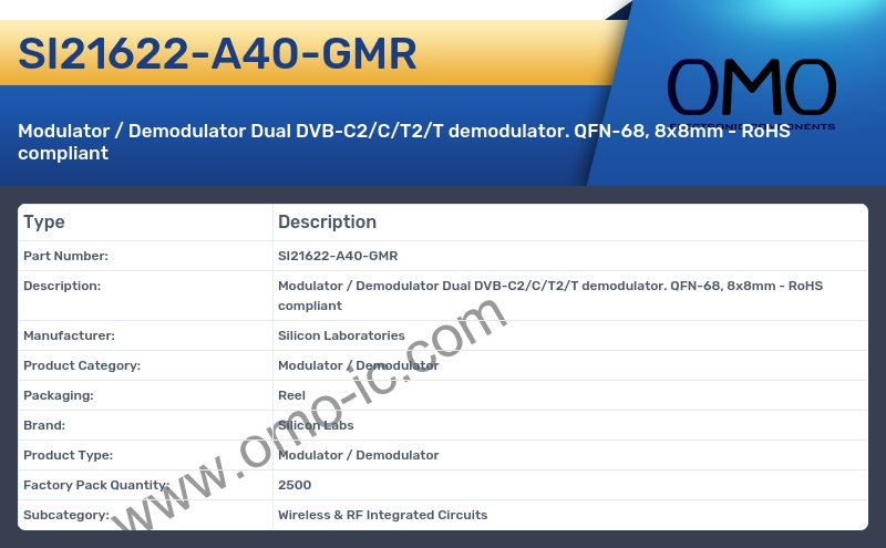 SI21622-A40-GMR