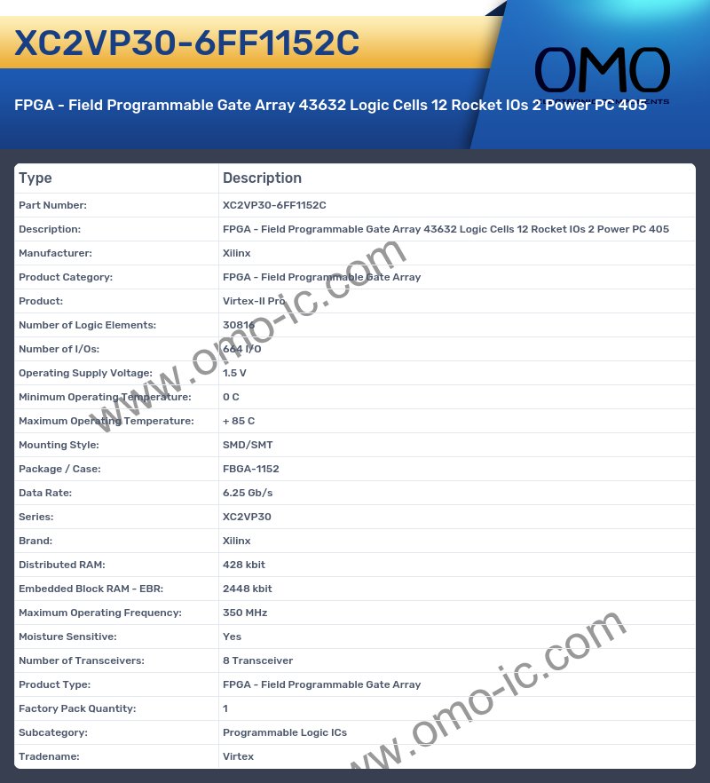 XC2VP30-6FF1152C