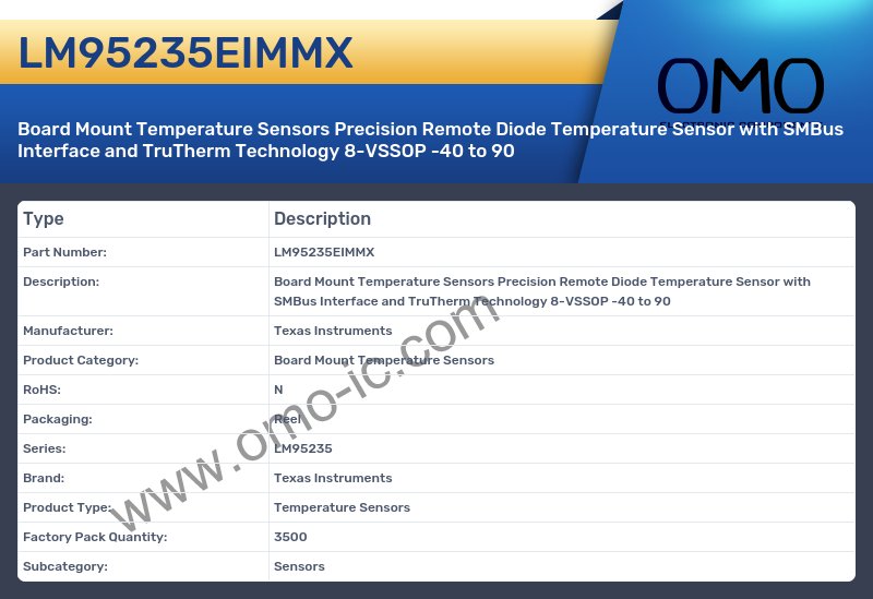 LM95235EIMMX