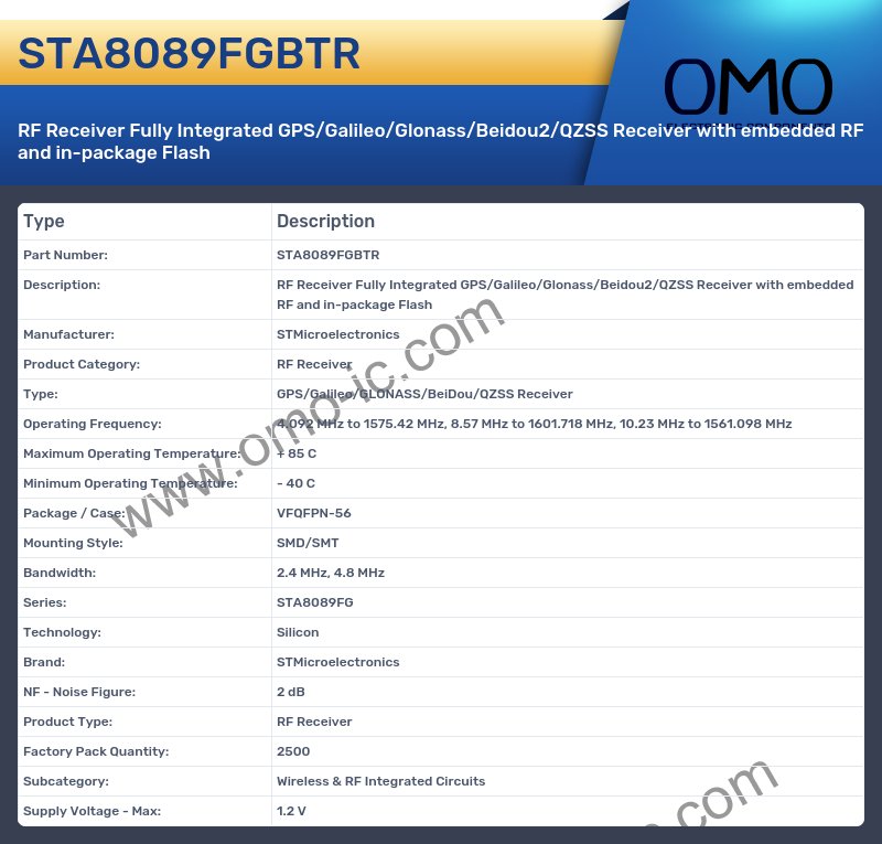 STA8089FGBTR