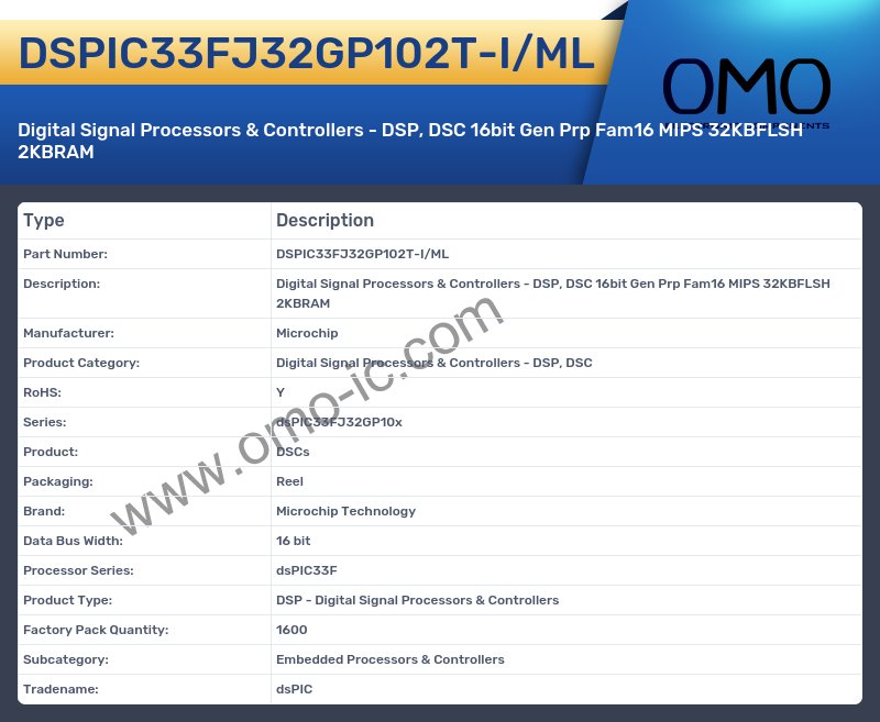 DSPIC33FJ32GP102T-I/ML