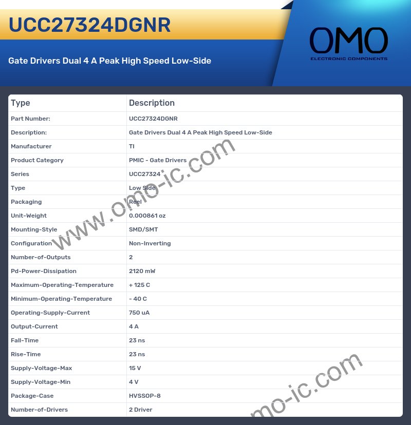 UCC27324DGNR