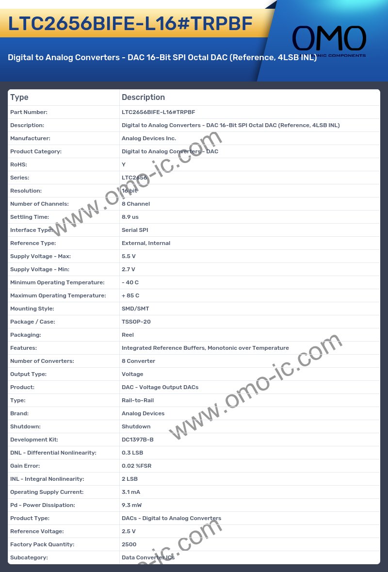 LTC2656BIFE-L16#TRPBF