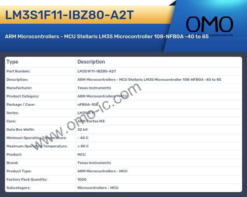 LM3S1F11-IBZ80-A2T