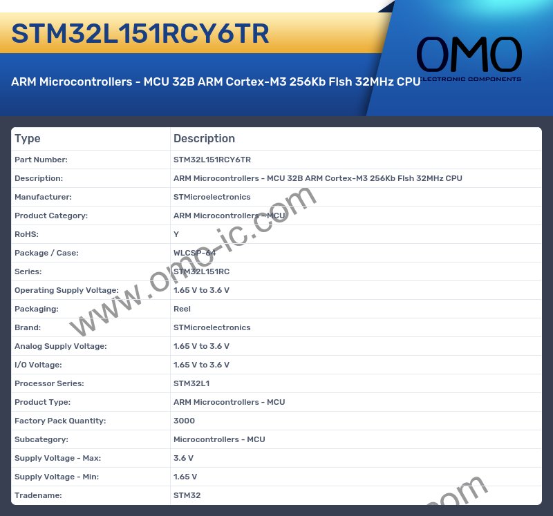STM32L151RCY6TR