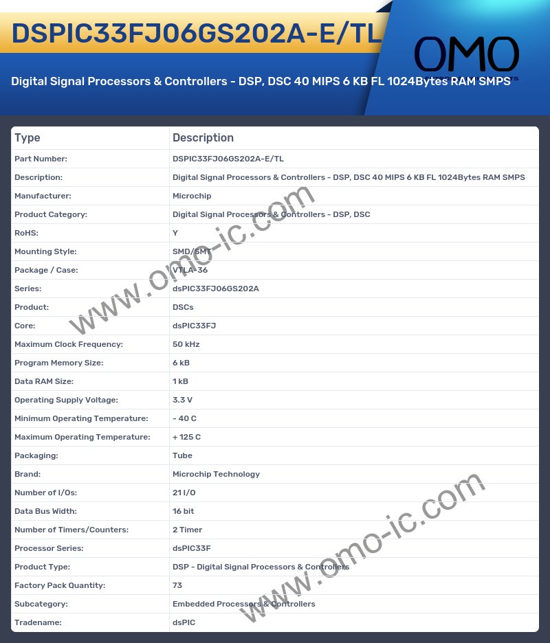 DSPIC33FJ06GS202A-E/TL