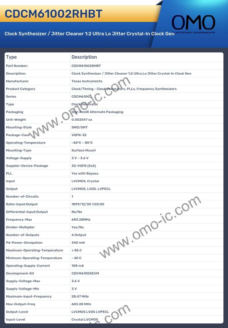 CDCM61002RHBT