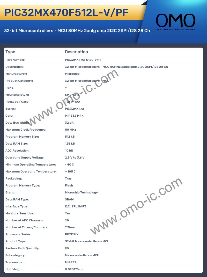PIC32MX470F512L-V/PF