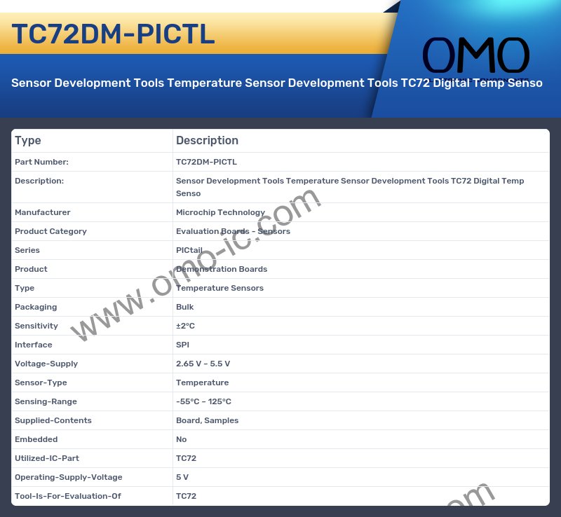 TC72DM-PICTL
