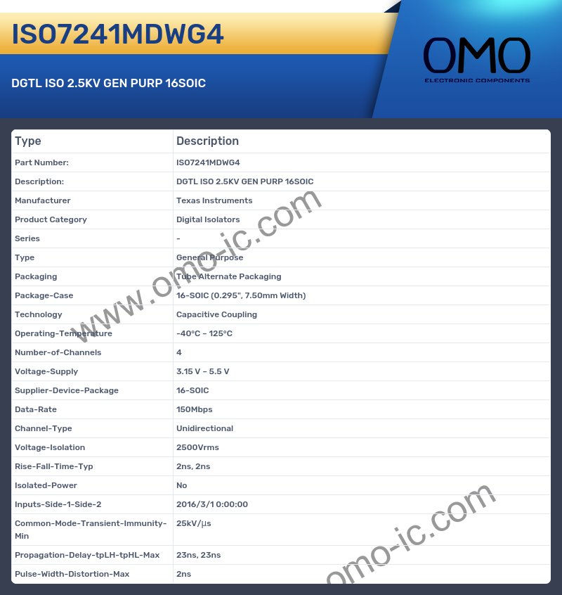 ISO7241MDWG4