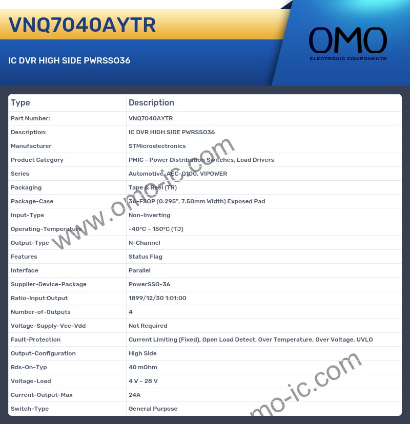 VNQ7040AYTR