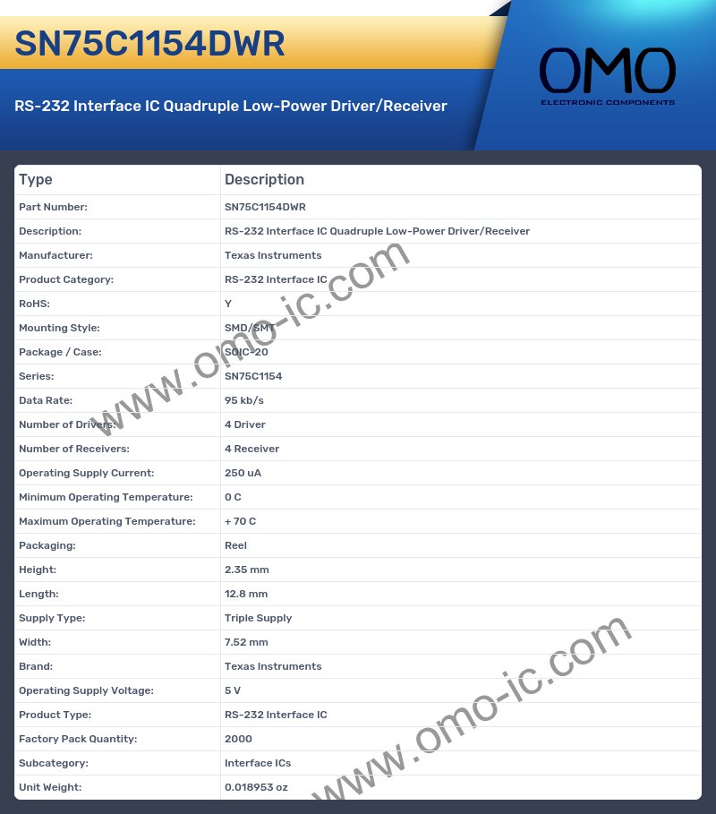 SN75C1154DWR