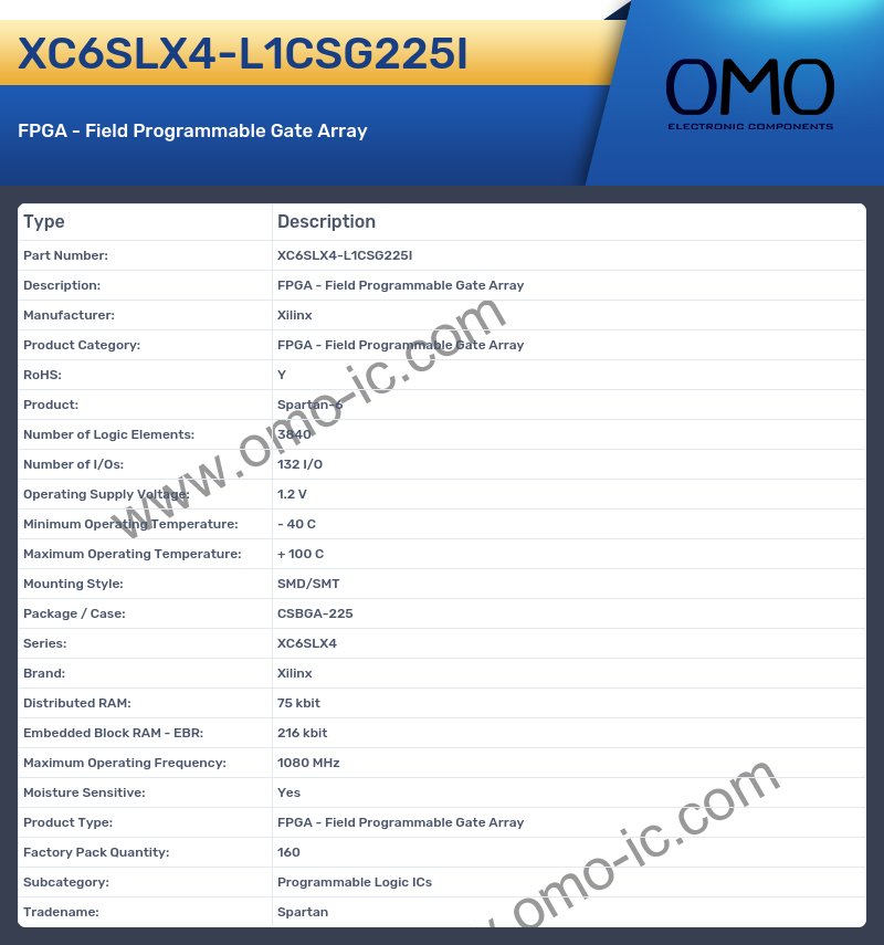 XC6SLX4-L1CSG225I