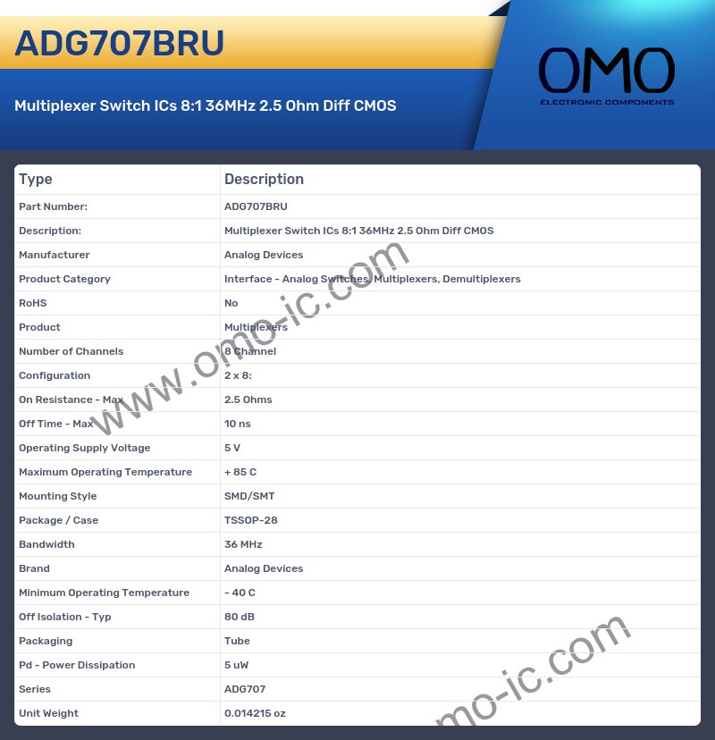 ADG707BRU