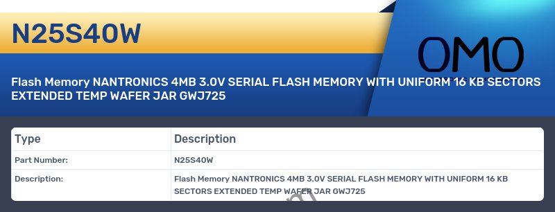 N25S40W