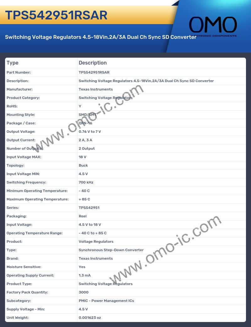 TPS542951RSAR