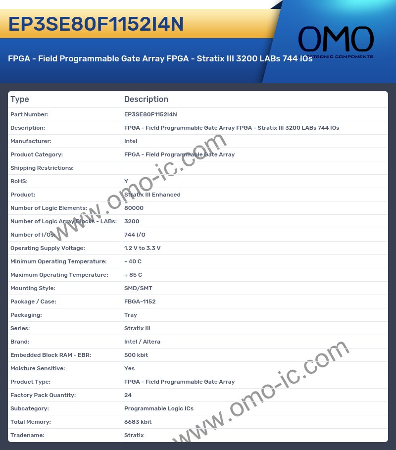 EP3SE80F1152I4N
