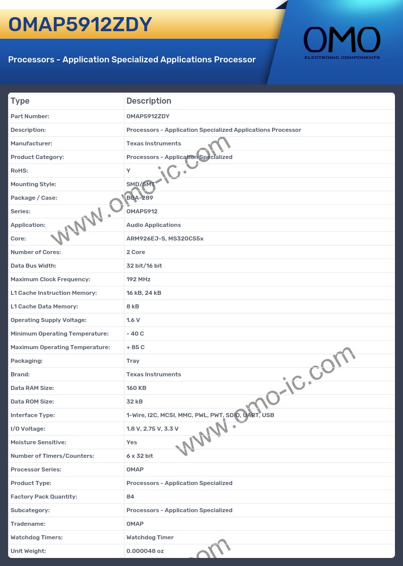 OMAP5912ZDY