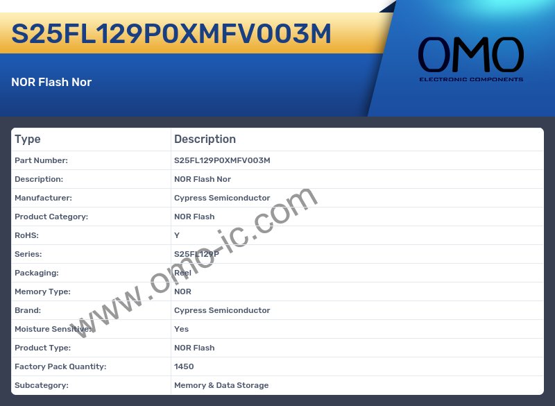 S25FL129P0XMFV003M