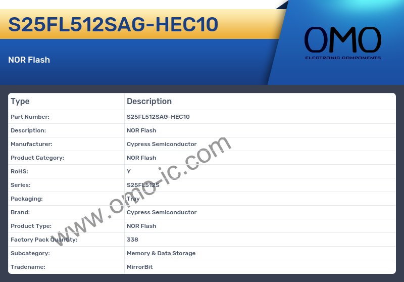 S25FL512SAG-HEC10