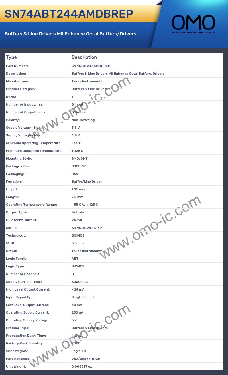 SN74ABT244AMDBREP