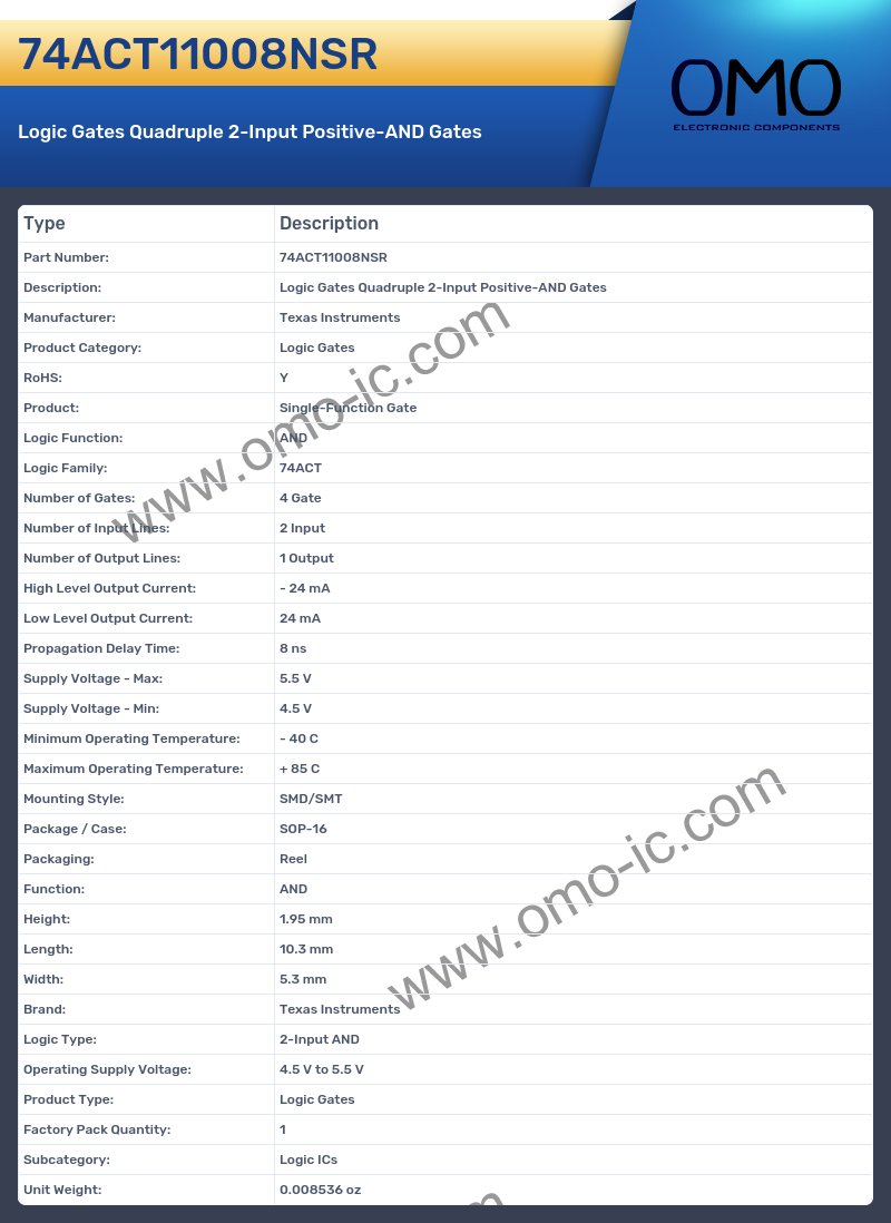 74ACT11008NSR