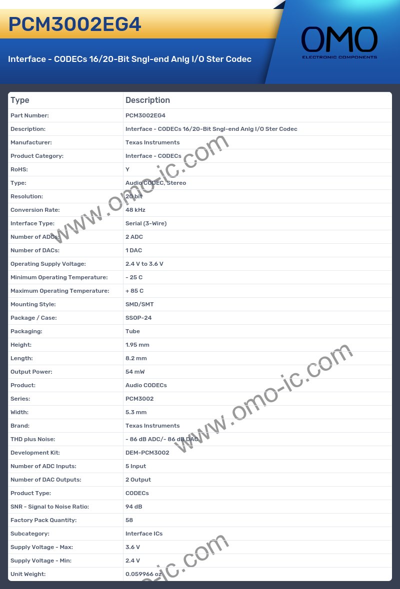 PCM3002EG4