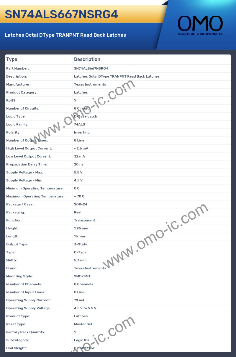 SN74ALS667NSRG4