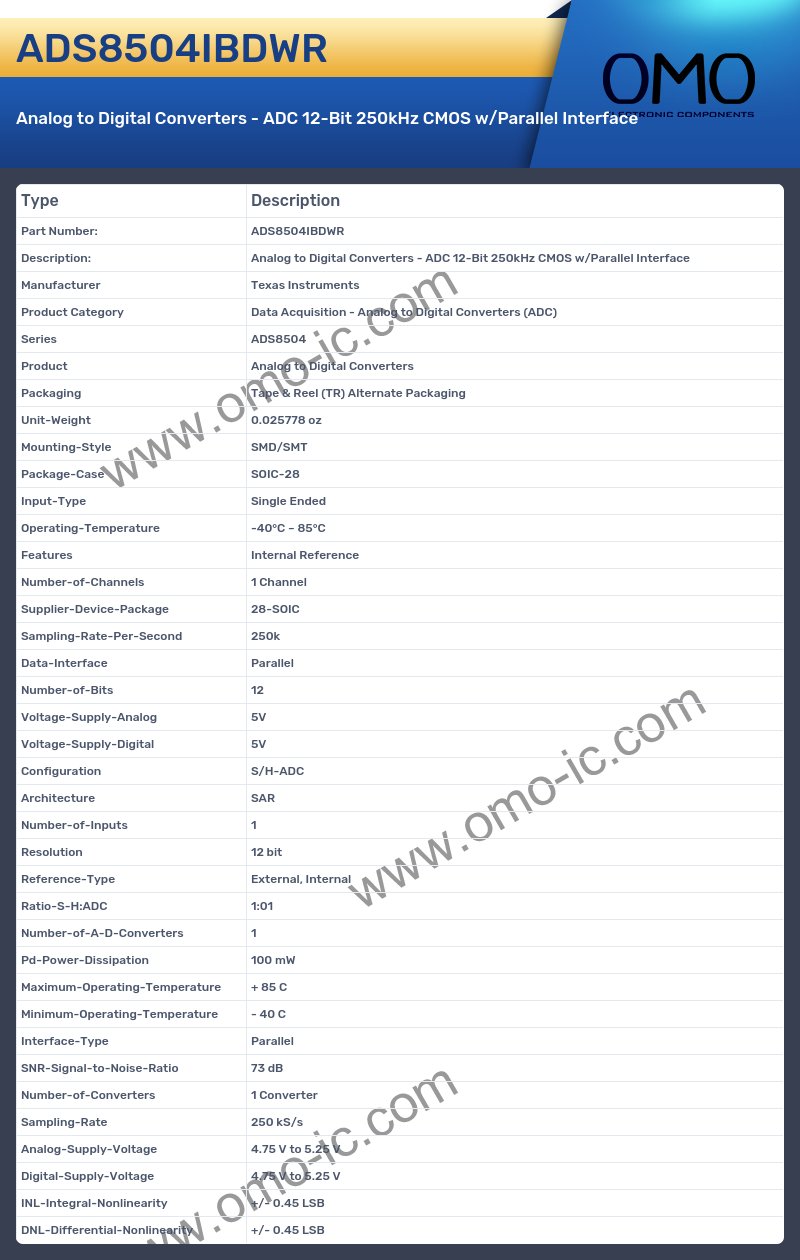 ADS8504IBDWR
