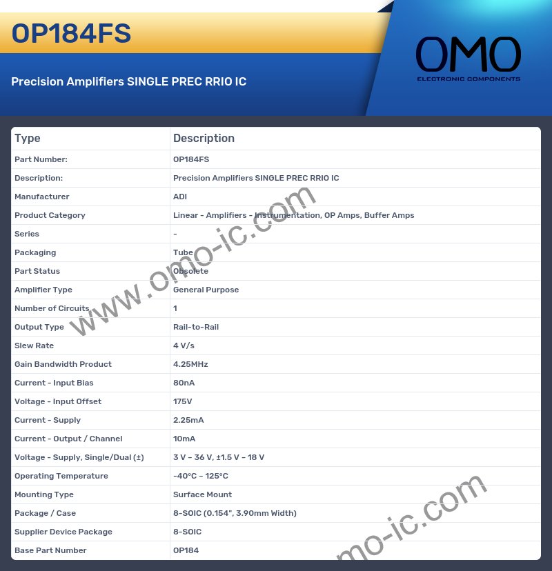 OP184FS