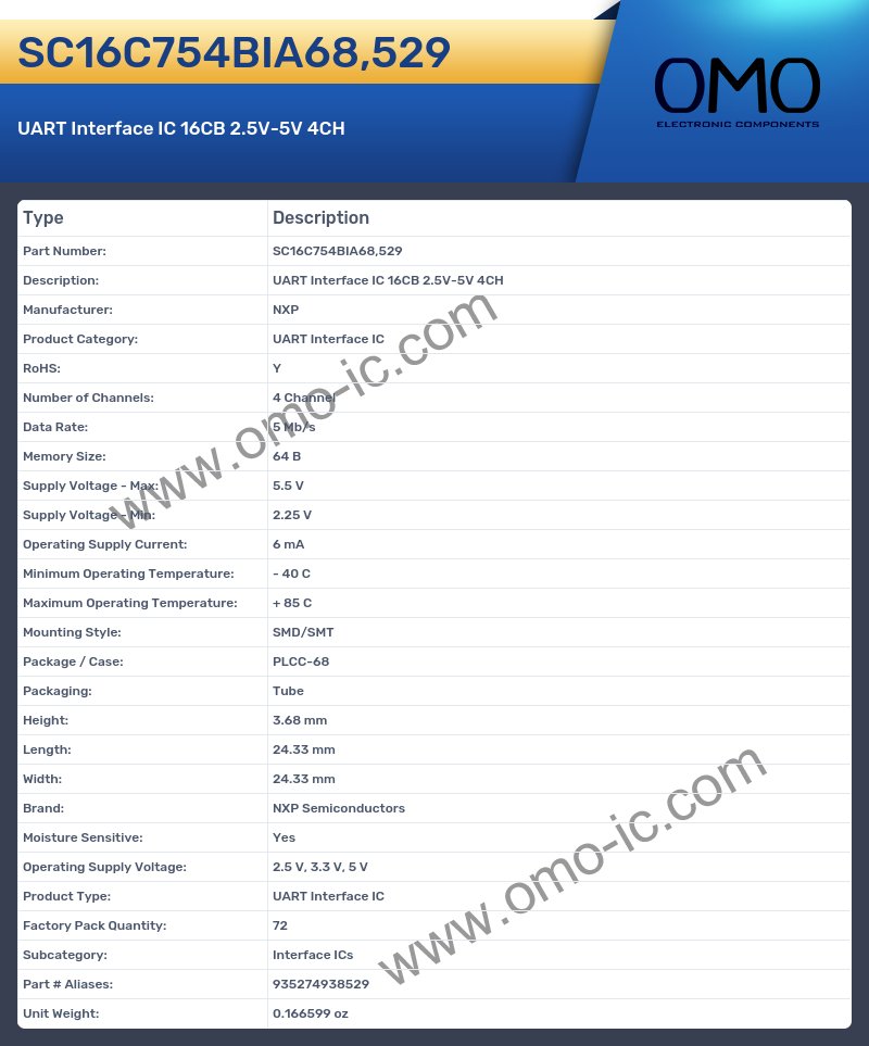 SC16C754BIA68,529