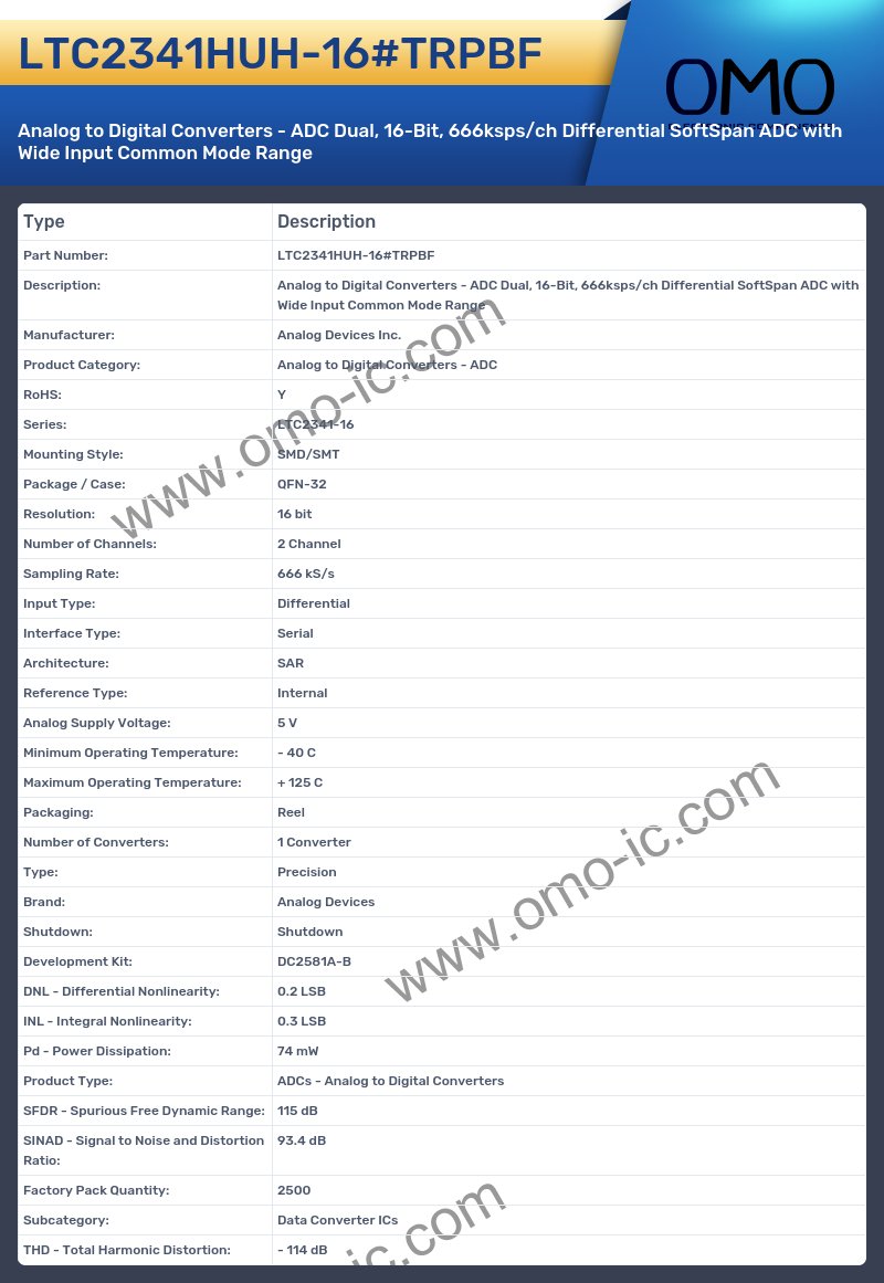 LTC2341HUH-16#TRPBF
