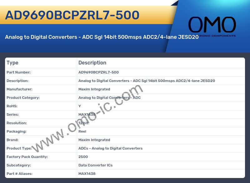 AD9690BCPZRL7-500