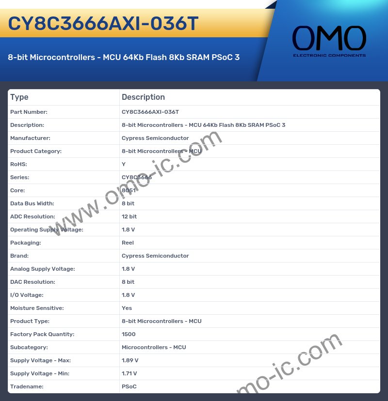 CY8C3666AXI-036T