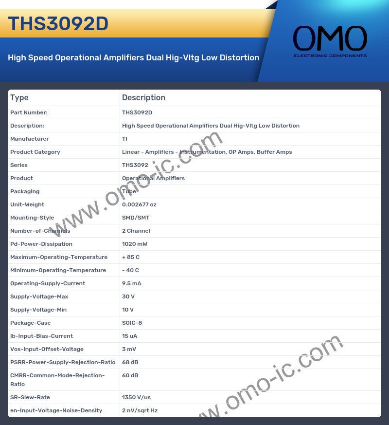 THS3092D