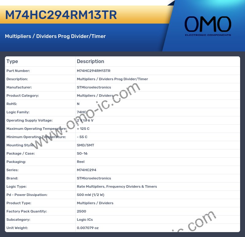 M74HC294RM13TR