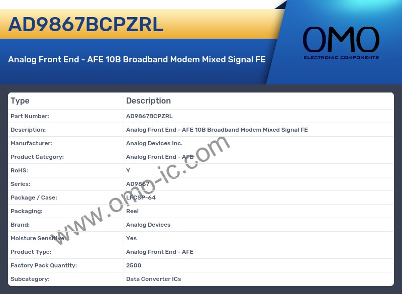 AD9867BCPZRL
