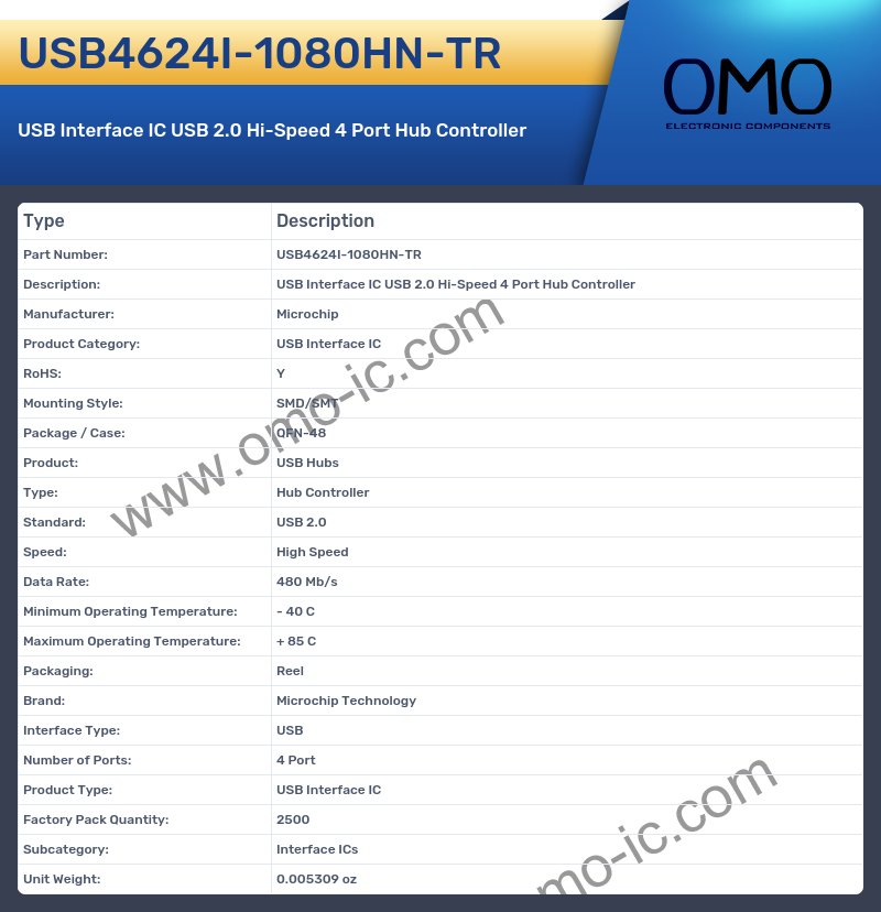 USB4624I-1080HN-TR