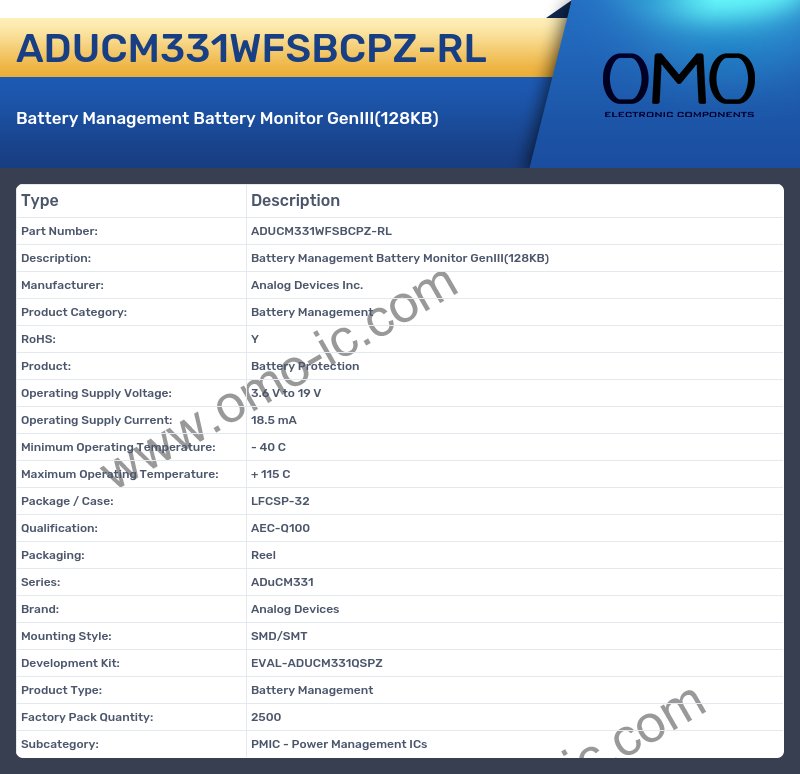 ADUCM331WFSBCPZ-RL